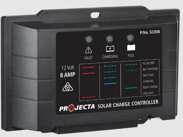 Auto Solar Panels